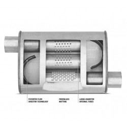Nerezový komorový středový tlumič RACES 301, vstup / výstup 2,4" (61mm)