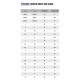 Boty Boty Sparco Slalom + 2025 s FIA, modrá | race-shop.cz