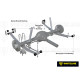 Whiteline Whiteline WEK014 Sada silentbloků pro listové pružiny | race-shop.cz