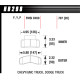 Brzdové desky HAWK performance Hawk Brake Pad HPS HB298F.787 | race-shop.cz