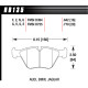 Brzdové desky HAWK performance Hawk Brzdové desky HPS HB135F.760 | race-shop.cz