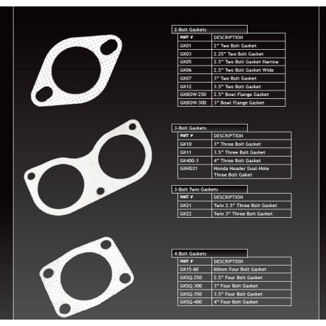 Těsnění výfuku XFORCE 63 mm těsnění výfuku (2 šrouby, široké) | race-shop.cz