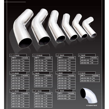 Nerezové trubky, spojky a redukce Stainless steel pipe - elbow 15°, 63mm | race-shop.cz