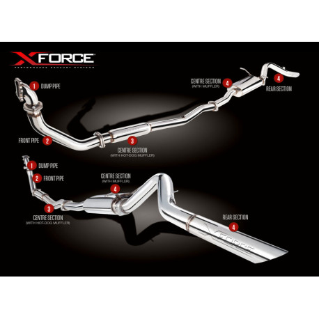 Výfukové systémy XFORCE 3″ Turbo Back System s Metallic Cat Converter(track only) pro NISSAN NAVARA 1997-2009 D22 3.0L Turbo Diesel | race-shop.cz