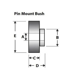 Pin Style Shock Absorber Mount (80ShA)
