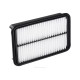 Vložky do původního airboxu RYCO air filter A454 | race-shop.cz