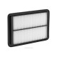 Vložky do původního airboxu RYCO air filter A1758 | race-shop.cz