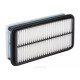 Vložky do původního airboxu RYCO air filter A1351 | race-shop.cz