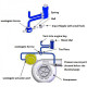 Regulátory tlaku turba EPMAN In-Cabin Manual boost controller - 2 bar | race-shop.cz