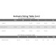 Uzavřené přilby Přilba OMP CIRCUIT EVO2, černá | race-shop.cz