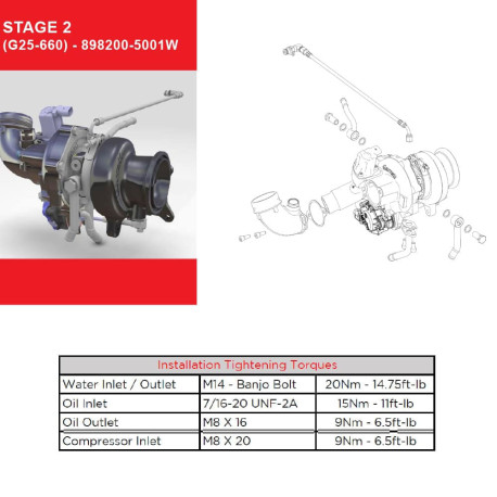 Accessories GARRETT 912947-0002 SEAL KIT G25-660 POWERMAX STAGE 2 FOR VOLKSWAGEN MK7 / MK7.5 2.0L 2014-2021 | race-shop.cz