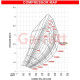 Supercores Garrett 844621-5004S Supercore GTX Series GTX3076R, Trim 58 | race-shop.cz