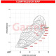 Complete Turbos Garrett 836026-5004S Turbocharger GT Series GT2860R, 0.42 A/R | race-shop.cz