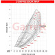 Supercores Garrett 880547-5032S Supercore G-Series G57-2350 | race-shop.cz