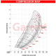 Supercores Garrett 851285-5007S Supercore GTX Series GTX5533R | race-shop.cz