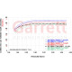 Supercores Garrett 888169-5005S Supercore G-Series G45-1500, Trim 49 | race-shop.cz