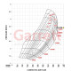 Complete Turbos Garrett 934124-5001S Turbocharger G-Series II G35-990, 0.83 A/R, Wastegated | race-shop.cz