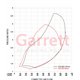 Complete Turbos Garrett 934124-5001S Turbocharger G-Series II G35-990, 0.83 A/R, Wastegated | race-shop.cz