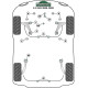 Polyuretanové silentbloky Powerflex Silentblok motoru Saab 9-5 YS3E (1998-2010) Heritage | race-shop.cz