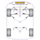 A4 inc. Avant 2WD (2001-2005) Powerflex Vnitřní silentblok předního spodního ramene Audi A4 inc. Avant 2WD (2001-2005) | race-shop.cz