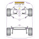 A6 (1998 - 2001) Powerflex silentblok motoru Audi A6 (1998 - 2001) | race-shop.cz
