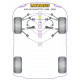 S6 Quattro (1998 - 2005) Powerflex Silentblok předního stabilizátoru 29mm Audi S6 Quattro (1998 - 2005) | race-shop.cz