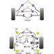 E81, E82, E87 & E88 1 Series (2004-2013) Powerflex Vnitřní a vnější silentblok zadního ramene BMW E81, E82, E87 & E88 1 Series (2004-2013) | race-shop.cz
