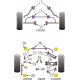 E81, E82, E87 & E88 1 Series (2004-2013) Powerflex Zadní silentblok zadní nápravnice BMW E81, E82, E87 & E88 1 Series (2004-2013) | race-shop.cz