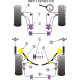 E30 3 Series (1982 - 1991) Powerflex Silentblok uložení zadního stabilizátoru 13mm BMW E30 3 Series (1982 - 1991) | race-shop.cz