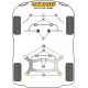 F32, F33, F36 4 Series Powerflex Silentblok předního stabilizátoru 25mm BMW F32, F33, F36 4 Series | race-shop.cz