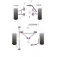 7 Imperial Chassis with DeDion & Watts Linkage (1973-2006) Powerflex Přední silentblok zadního ramene Caterham 7 | race-shop.cz