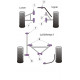 7 Imperial Chassis DeDion without Watts Linkage (1973-2006) Powerflex Silentblok předního stabilizátoru 14.5mm Caterham 7 | race-shop.cz