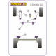 C2 (2003-2009) Powerflex Silentblok spodního uložení motoru Citroen C2 (2003-2009) | race-shop.cz
