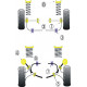 Escort RS Cosworth (1992-1996) Powerflex Silentblok uložení zadního stabilizátoru Ford Escort RS Cosworth (1992-1996) | race-shop.cz