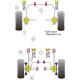 Escort RS Turbo Series 2 Powerflex Silentblok předního uložení tlumiče Ford Escort RS Turbo Series 2 | race-shop.cz
