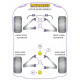Exige Series 2 Powerflex Silentblok zadního ramene Lotus Exige Series 2 | race-shop.cz