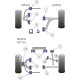 RX-7 Generation 3 & 4 (1992-2002) Powerflex silentblok diferenciálu Mazda RX-7 Generation 3 & 4 (1992-2002) | race-shop.cz
