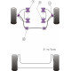 21 inc Turbo (1986-1994) Powerflex Zadní silentblok spodního předního ramene Renault 21 inc Turbo (1986-1994) | race-shop.cz
