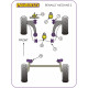 Megane II inc RS 225, R26 and Cup (2002-2008) Powerflex Přední silentblok předního ramene s nastavitelným odklonem Renault Megane II inc RS 225, R26 and Cup | race-shop.cz