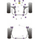 9-5 (1998-2010) YS3E Powerflex Silentblok motoru (manuál, benzín) Saab 9-5 (1998-2010) YS3E | race-shop.cz