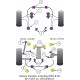 Impreza inc WRX & STi GH (10/07-12/10) GR (02/08-12/10) Powerflex Vnitřní silentblok zadního nastavení sbíhavosti Subaru Impreza inc WRX & STi GH GR | race-shop.cz