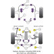 Impreza inc WRX & STi GH (10/07-12/10) GR (02/08-12/10) Powerflex Silentblok zadní nápravnice Subaru Impreza inc WRX & STi GH GR | race-shop.cz