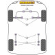 Wagon R (2000 - 2008) Powerflex Vnitřní silentblok ramene Suzuki Wagon R (2000 - 2008) | race-shop.cz
