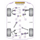 Supra 4 JZA80 (1993-2002) Powerflex Silentblok zadního stabilizátoru 20mm Toyota Supra 4 JZA80 (1993-2002) | race-shop.cz