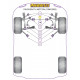 4 Motion (1996 - 2005) Powerflex Vnitřní silentblok přední rozpěrné tyče Volkswagen 4 Motion (1996 - 2005) | race-shop.cz