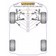 4 Motion Estate (1996 - 2005) Powerflex Silentblok předního stabilizátoru 27mm Volkswagen 4 Motion Estate (1996 - 2005) | race-shop.cz
