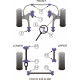 240 (1975 - 1993) Powerflex Silentblok předního stabilizátoru 19.5mm Volvo 240 (1975 - 1993) | race-shop.cz