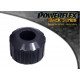 S4 inc. Avant (2001-2005) Powerflex silentblok motoru Audi S4 inc. Avant (2001-2005) | race-shop.cz