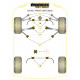 S4 inc. Avant (2001-2005) Powerflex silentblok motoru Audi S4 inc. Avant (2001-2005) | race-shop.cz