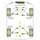 111R Powerflex Silentblok předního stabilizátoru 25.4mm Lotus 111R | race-shop.cz